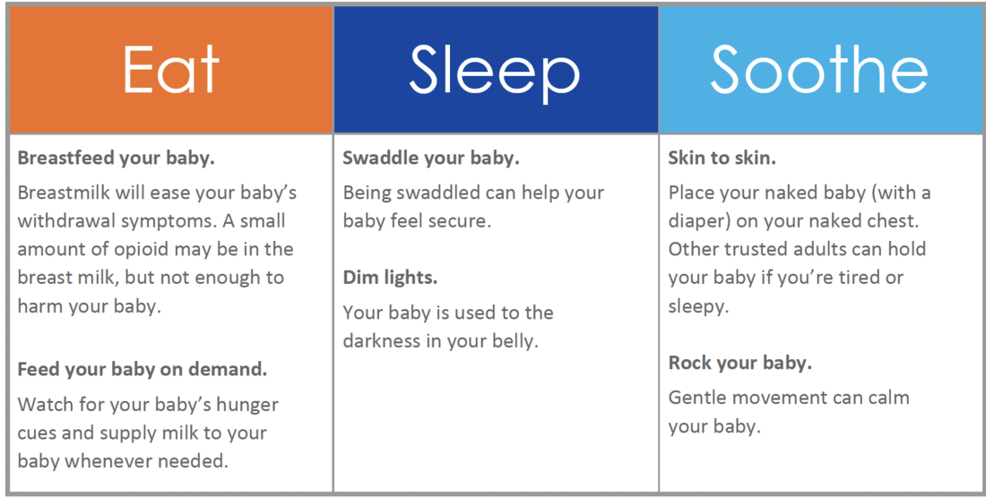 eat sleep soothe image