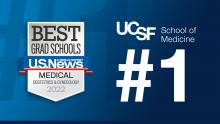 #1 Medical School for Obstetrics & Gynecology